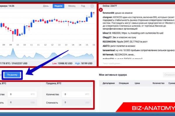 Какой кракен сейчас работает