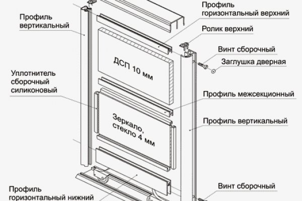 Браузер для кракен